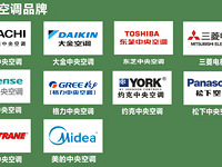 你要的空调 品牌齐全价格更优