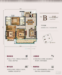 万家之星户型怎么样?