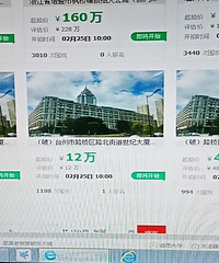 现在商铺拍卖真的无底价了