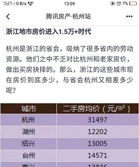 丽水什么情况,浙江地级市以后奔2万加了