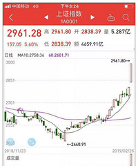 ����Ȧ�����ɵ���ˢ���ˣ������ϳ������ü���