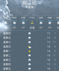 ����ʼ�죬����Ҫ���տ�^_^