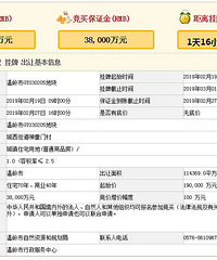 【有福利】温岭首拍蓄势待发 神童门地块再度出让将花落谁家