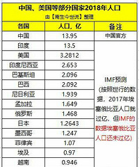 �˿ڴ󱬷���