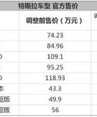 ֪����˹���ٷ������𣿳����ǵ�άȨ��Ϊ������ο����ģ�