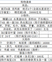 结婚采购清单