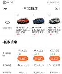 Ԥ��20�����ң���ͥ�ó������������������أ�