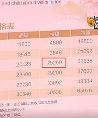 绝了!杭州夫妻花万元请月嫂招来个"母夜叉"