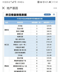 �������ǩԼ���� ϣ������ʵ��֤������