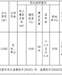 �����89% �ɽ���11150�� �����Ϫ����Ϫ��ؿ����