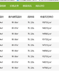 ���ڸ�ȫװ֮����Ȼ�ܼۿ��������� ����ë��������