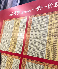 ������������׸��ķ��ۣ��˲���