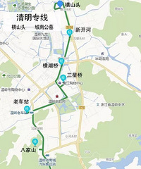 �������У��׶�·���㶼�˽���