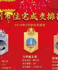 19��3��סլ�ɽ����а�