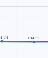 ����̨��ǩԼ����ô������7���̨��һ�Ŷ�û�߶��ٰ�