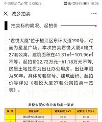 ��ס¥������ ʮ����ǰ�����ڲ��һ���ļ۸�