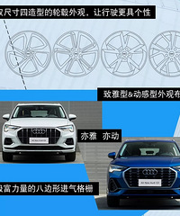 �ٴ���ֵ���۷壡ȫ�°µ�Q3 ȫ�Ķ���