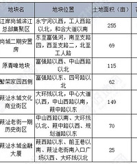 2019��̨���н����������ֲ��¯