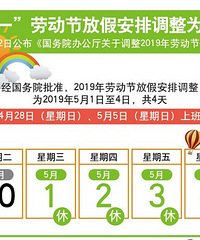 ��һ����С���٣����ٽ������ϱܶ±���