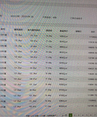 �ǹ�ҫ��ô���ˣ�