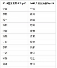 ������ҫ��"10��"��ĸ��������»���!