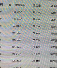 �ǹ�ҫ��ô���ˣ�