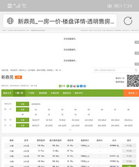 ��Ȼ������¥�м����ǣ�����ʵ�Ǻܲп�