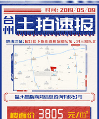 ������ֱ����7.082�ڣ���ϲ������½����³�155Ķ����ؿ�