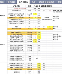 出售比乐 博纳天纯 冠能 耐吉斯 纽顿 正品保证带防伪标