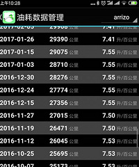 92�Ż���95�����͸����㣿10000�����ͺ�������֤