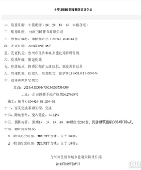 路桥万科山海十里和中盛大都会预售出来了