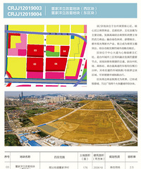 2019台州市区读地手册出炉,椒江“宝地”集中亮相
