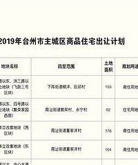 19��̨������Ҫ�Ƶ�69��6764Ķ