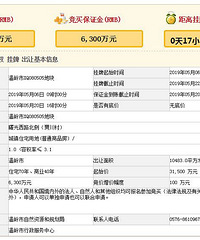 【土拍直击】起始楼面价9693元/㎡,温岭银泰旁热地花落谁家