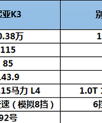 ��ϵ������ϵ��֮��ľ�ս����֧��˭��