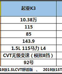 ��ϵ������ϵ��֮��ľ�ս����֧��˭��