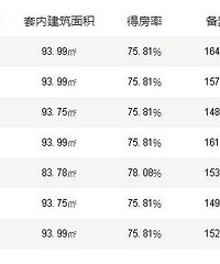 �����ƳǶ��ڿ�����ô�������۾�˵��һ�ڿ��̻�Ҫ��