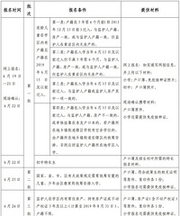 �ҳ��ǿ쿴��2019��������������ѧУ�������߽������