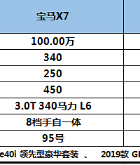 �����콢SUV֮��