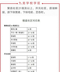 温岭九龙学校的学区划分出来了
