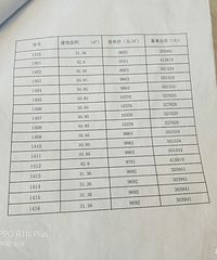 ��칫Ԣ1��ĵ�������ֵ�ռ���