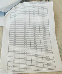 �����վ��������Ž����﹫Ԣ��1��ĵ�������ֵ�ռ���