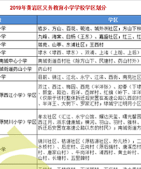 2019��������������ѧУѧ������