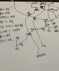 ���۸��᡿̨�ݻ����뽨�����ģ�