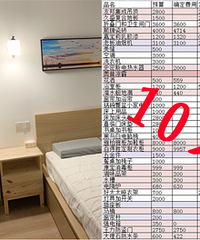 ������Ԣ��ҵ�� ��Ϲ��10��㶨