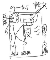 ���ţ���˵ȫ��Ů���Ĵ��϶�������Щ���������ڵĶ����еġ���