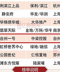 ̨��һ������ҵ�������������