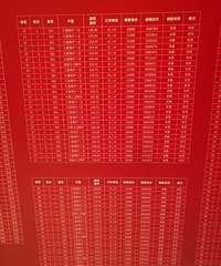 果然有一种盘叫江南墅,2.5万/平居然还买不到