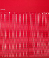 果然有一种盘叫江南墅,2.5万/平居然还买不到