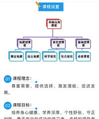 ��ʦ����̨��ѧУ9�¿�ѧ���н��������򷿲����ܶ�